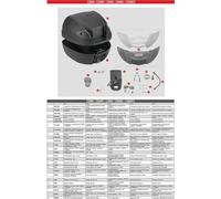 Bouton poussoir GiVi pour E300 / B29 TECH