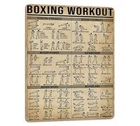 Boxing Knowledge Panneau en métal pour entraînement de boxe, guide d'exercices de boxe, arts martiaux, école, maison, salle de sport, décoration murale vintage 40,6 x 30,5 cm