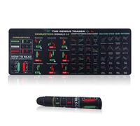 BOXOB Tapis de Souris Marché Boursier, Tapis de Souris d'Ordinateur 80x30cm Tapis de Souris Trading Tapis de Souris à Motifs Graphiques Fournitures Bureau pour la Maison