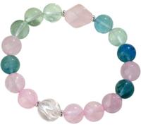 Bracelet Feng Shui, Bracelet En Jade Fengshui Porte-bonheur