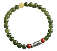 Bracelet Porte-Bonheur, Bracelet Feng Shui en Jade Hetian, breloque Argent, Bracelet avec Animaux du Zodiaque Chinois, amulette Vert, Talisman Porte-Bonheur, Unisexe(Hetian Jade,Monkey)