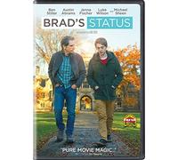Brad's Status