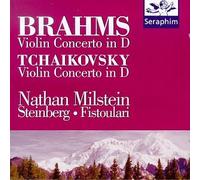 Brahms - Concerto Violin (2)
