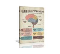 Brain Knowledge Posters The Mind Body Connection Chart Poster Mental Health Wall Art Art Prints for Hallway Home Decor(Unframed,16x24inch(40x60cm))