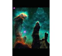 Brain Noise: Quiet Your Mind