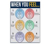 Brain Science Poster Neuroscience Decor Academic Wall-Art | Great reference for psychology biology and students studying neurology(Framed,08x12inch(20x30cm))