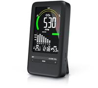 Brandson Moniteur de qualité de l'Air 5 en 1, Détecteur de CO2, Moniteur de Dioxyde de Carbone Température Humidité, Batterie Rechargeable 2000 mAh USB-C pour Maison Bureau Salle de Sport Voiture