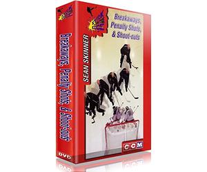 Breakaways Penalty Shots and shootouts