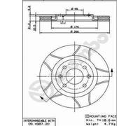 BREMBO Bremsscheiben-Set Vorderachse Citroen / Peugeot