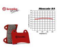 BREMBO FRONT BRAKE PADS SET POUR YAMAHA XVS MIDNIGHT STAR 1300 2007 +
