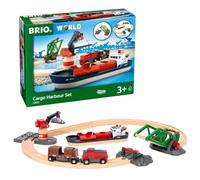 BRIO Circuit d'activités portuaires