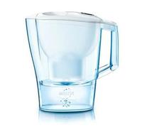 Brita Aluna, 256 X 249 X 99 Mm