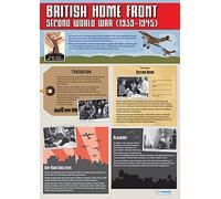 British Home Front | Affiches d'histoire | Papier brillant laminé mesurant 850 mm x 594 mm (A1) | Affiches d'histoire pour salle de classe | Tableaux éducatifs par Daydream Education
