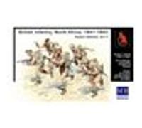 Glow2B Kit plastique Master Box 3580 British Infantry in Action North Africa 1:35