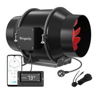 Brogachy 125mm Wifi APP Extracteur d'Air 416 m³/h,Ventilateur d'extraction 2800 RPM,Vec Régulateur de Température et d'humidité, Pour Refroidissement,Tente de Culture Serre Grenier Imprimantes 3D.