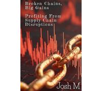 Broken Chains, Big Gains: Profiting from Supply Chain Disruptions