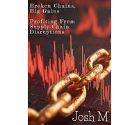 Broken Chains, Big Gains: Profiting from Supply Chain Disruptions