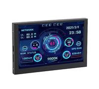 BROLEO Moniteur de Données CPU, Moniteur de Température d'ordinateur 800x480 Multifonction IPS USB 5 Pouces pour GPU