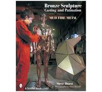 Bronze Sculpture Casting & Patination