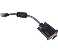 Brother Adaptateur série RS-232C
