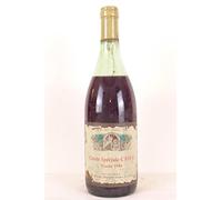 brouilly michel condemine rouge 1995 - beaujolais