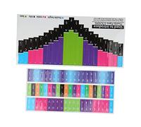 Brrnoo Autocollant Kalimba coloré, Autocollants pour Touches de Piano à Pouce avec Chiffres et Symboles D'intonation, pour la Pratique des Débutants et la Mémorisation des (Piano à pouces universel