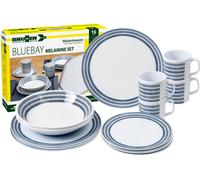 Brunner - Set Bluebay De Mélanine