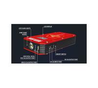 BS-Battery Chargeur Pb-02 - Taille unique BS-Battery Chargeur Pb-02 - Rouge