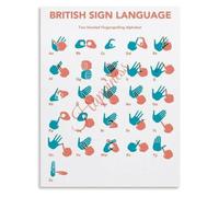BSL Two Handed Fingerspelling Poster for Home Wall Decor