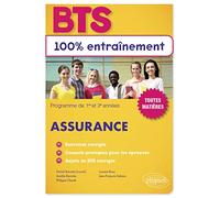 BTS Assurance