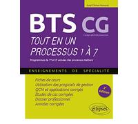 BTS CG: Tout en un processus 1 à 7