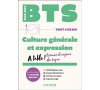 BTS Culture générale et Expression 2024-2025: A table ! Formes et enjeux du repas