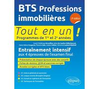 Bts Professions Immobilières