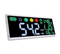 BUAGOUWZ Décibelmètre 13 Pouces 30-130 DB Sonomètre, Grand Écran LCD à Suspendre au Mur, Détecteur de Niveau de Bruit