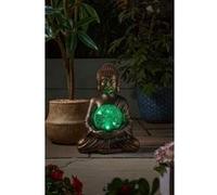 Buddha Et Globe Solire