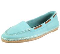 Buffalo London 210-7882 KID SUEDE 119061, Chaussures basses femme Turquoise-TR-L-1-3 42
