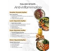 Build Your Healthy Plate Poster: Focus on Protein & Fiber. Visual Meal Planning Chart with Wholesome Food Ideas - Educational Print for Home or Nutritionist Office(Framed,08x12inch(20x30cm))