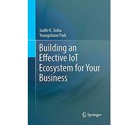 Building An Effective Iot Ecosystem For Your Business