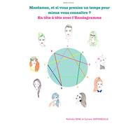 Bulle d'éveil: Mesdames, et si vous preniez un temps pour mieux vous connaître? En tête à tête avec l'Ennéagramme