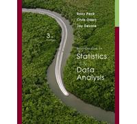 Bundle: Introduction to Statistics and Data Analysis (with CengageNOW Printed Access Card), 3rd + SPSS Integrated Student Version 16.0
