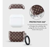 Burga Coque rigide pour Apple Airpods 4 - Sorry Busy