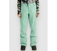 Burton Reserve Slm 2L Pantalon vert M