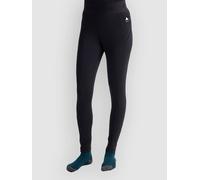 Burton Syn Lwt Bl Pantalon Technique noir S
