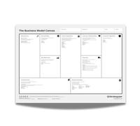 Business Model Canvas A0 (PVC)