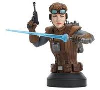 Buste Star Wars Starkiller Hero Concept Premier Guild Exclusive 1/6 15 cm G