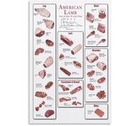Butcher Chart Lamb Cuts Of Meat Educational Canvas Wall-Art Poster For Chef Kitchen Dining Room Decoration