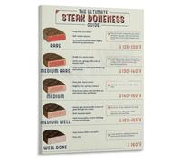 Butcher Meat Cut Diagram Poster Beef Cooking Guide Kitchen Decor | Helps home cooks achieve doneness every time with easy to read chart(Unframed,08x12inch(20x30cm))