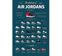 BUY ART FOR LESS Poster sous licence officielle L’histoire des Air Jordans 1984 à 2014 - Impression décorative - Poster en papier prêt à encadrer - 91,4 x 61 cm