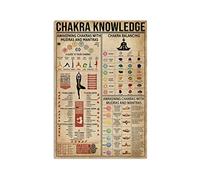 Buywell Affiche de Connaissances des 7 Chakras - Art et Poster pour Décoration de Salle de Yoga - Cadeau pour Amateurs de Yoga - Affiche Décorative en Métal