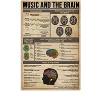 Buywell Poster vintage en étain - Musique et cerveau - Thérapie musicale - Décoration murale - 20,3 x 30,5 cm